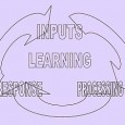 Learning is a self-adjusting, continuous process of inputs, processing, and response. Each movement in the process takes place across one or more knowledge categories. Four such categories are cognitive, somatic,...